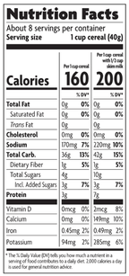 Cereal, Corn Flakes, Organic, Cereals & Granolas - Country Life Natural Foods