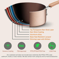 
                  
                    NutriChef Nonstick Cooking Kitchen Cookware Pots and Pans, 20 Piece Set, Bronze - Country Life Natural Foods
                  
                