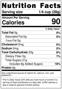 
                  
                    Cranberries, Sugar Sweetened, Organic - Country Life Natural Foods
                  
                