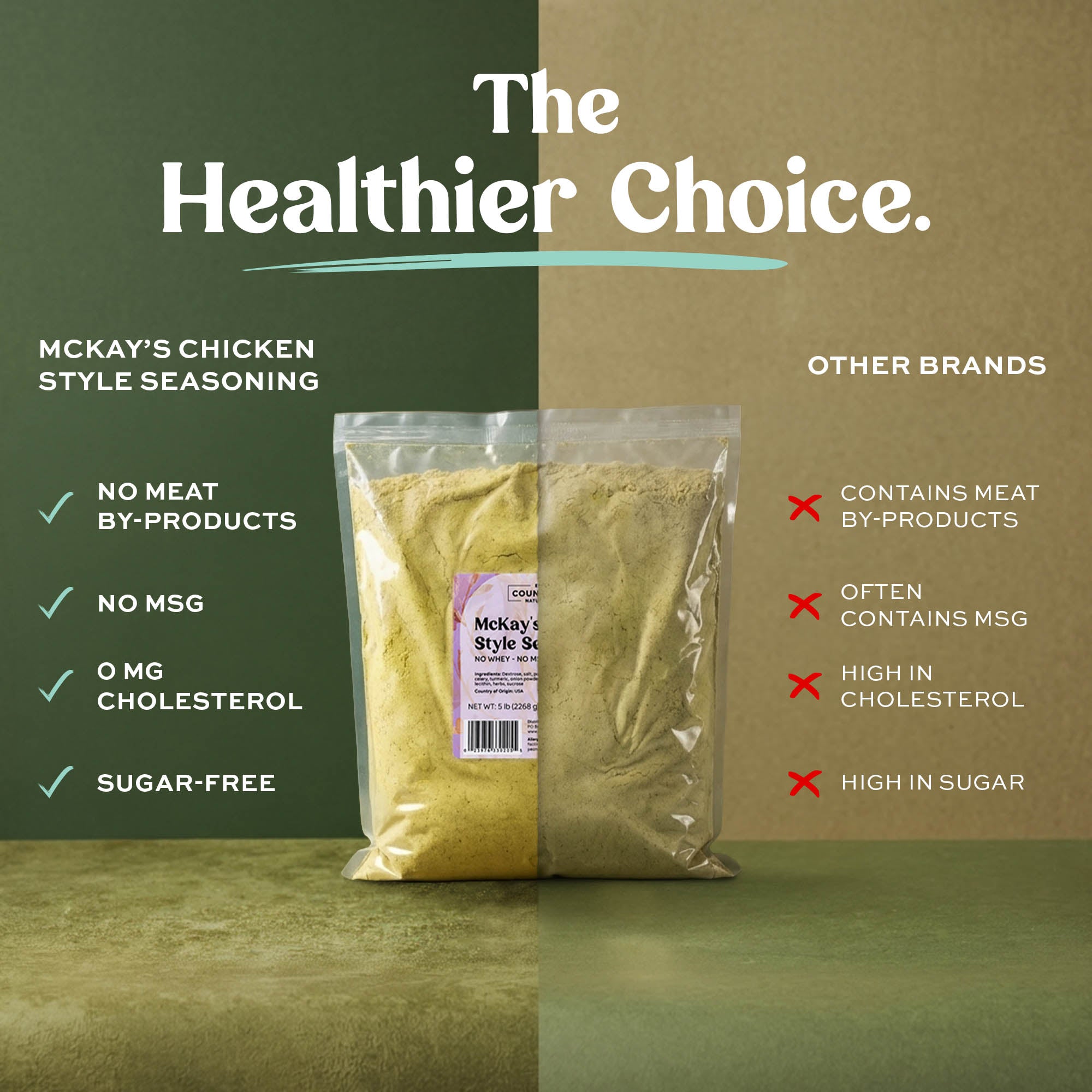 McKay's Chicken Style Seasoning
