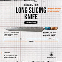 
                  
                    Nomad Series 12" Slicer
                  
                