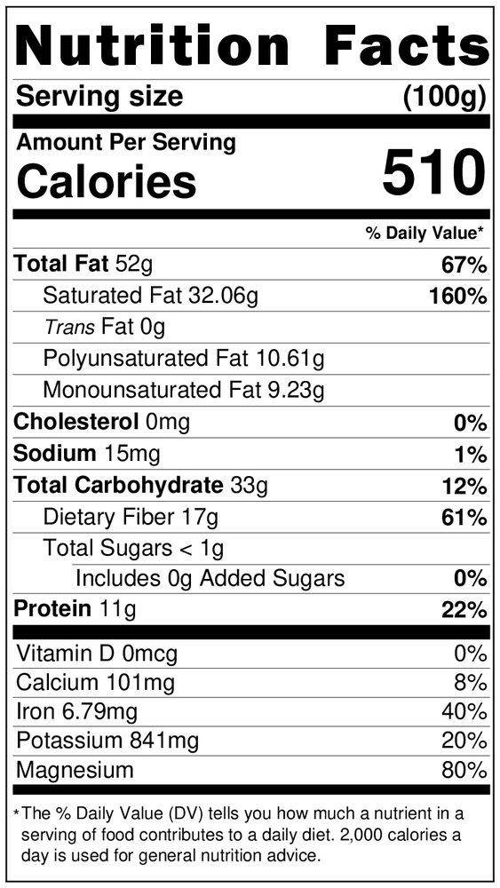 Cacao Nibs, Organic - Country Life Natural Foods