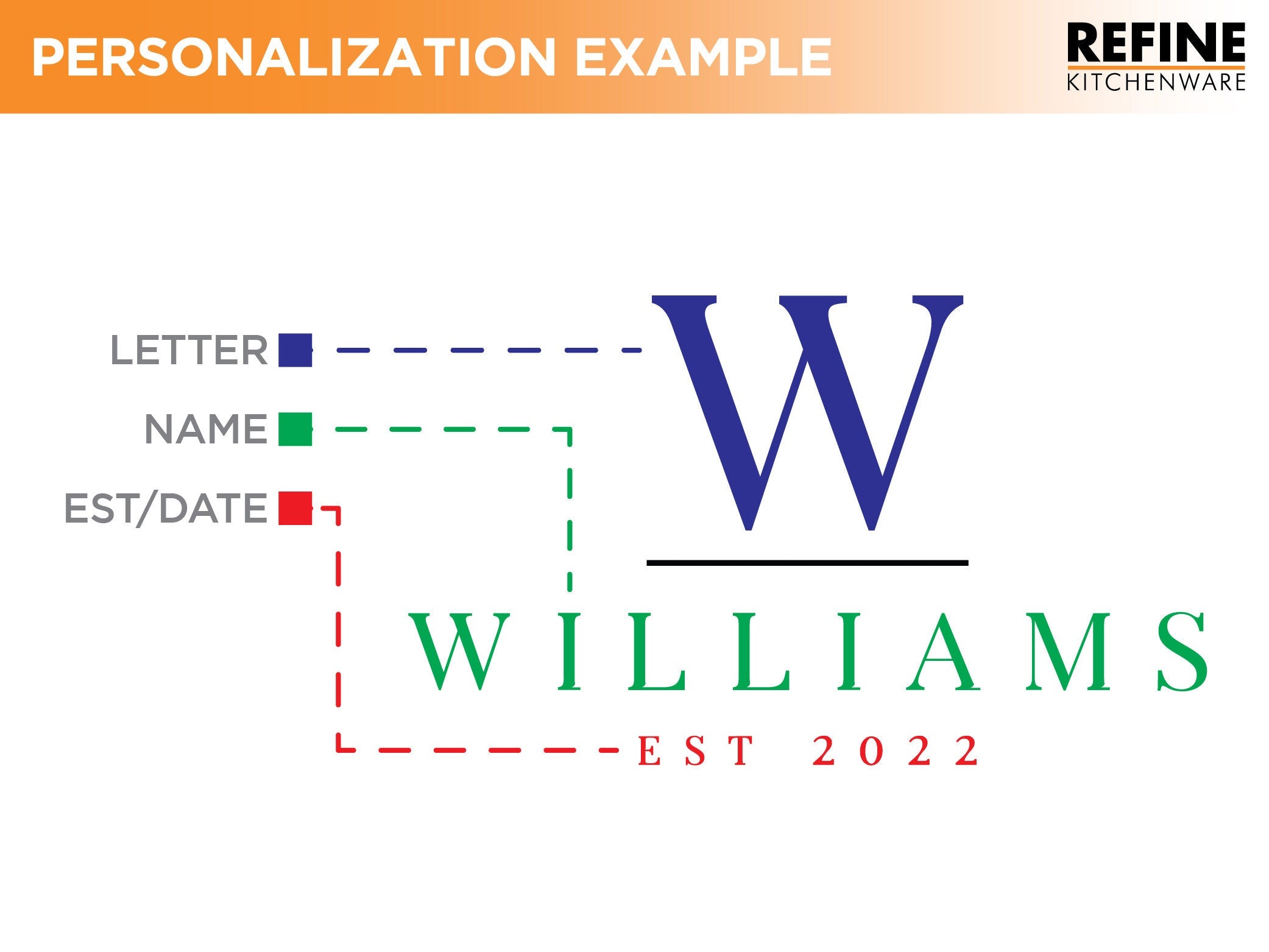 Extra Large Walnut Cutting Board, 24