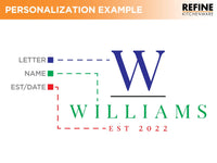 
                  
                    Extra Large Walnut Cutting Board 24" x 18", With Juice Groove, Father's Day Gift, Wedding Gift, Anniversary Gift, 100% Made in the USA
                  
                