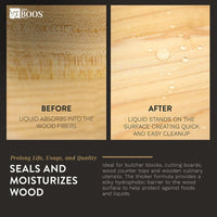 
                  
                    John Boos Walnut Wood Juice Groove Cutting Board w/Boos Block Care Cream, 3 Pack - Country Life Natural Foods
                  
                