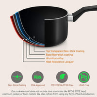 
                  
                    NutriChef Nonstick Cooking Kitchen Cookware Pots and Pan, 13 Piece Set, Black - Country Life Natural Foods
                  
                